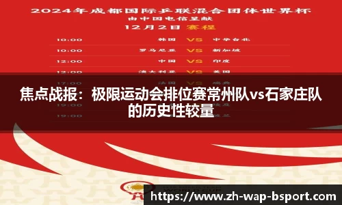 焦点战报：极限运动会排位赛常州队vs石家庄队的历史性较量