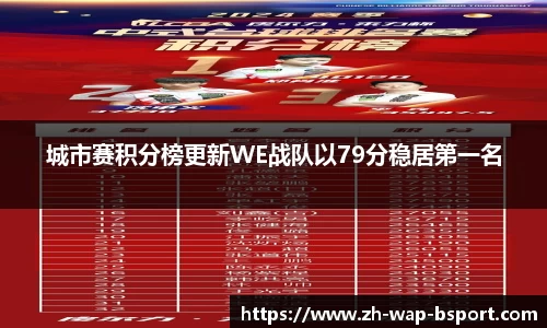 城市赛积分榜更新WE战队以79分稳居第一名